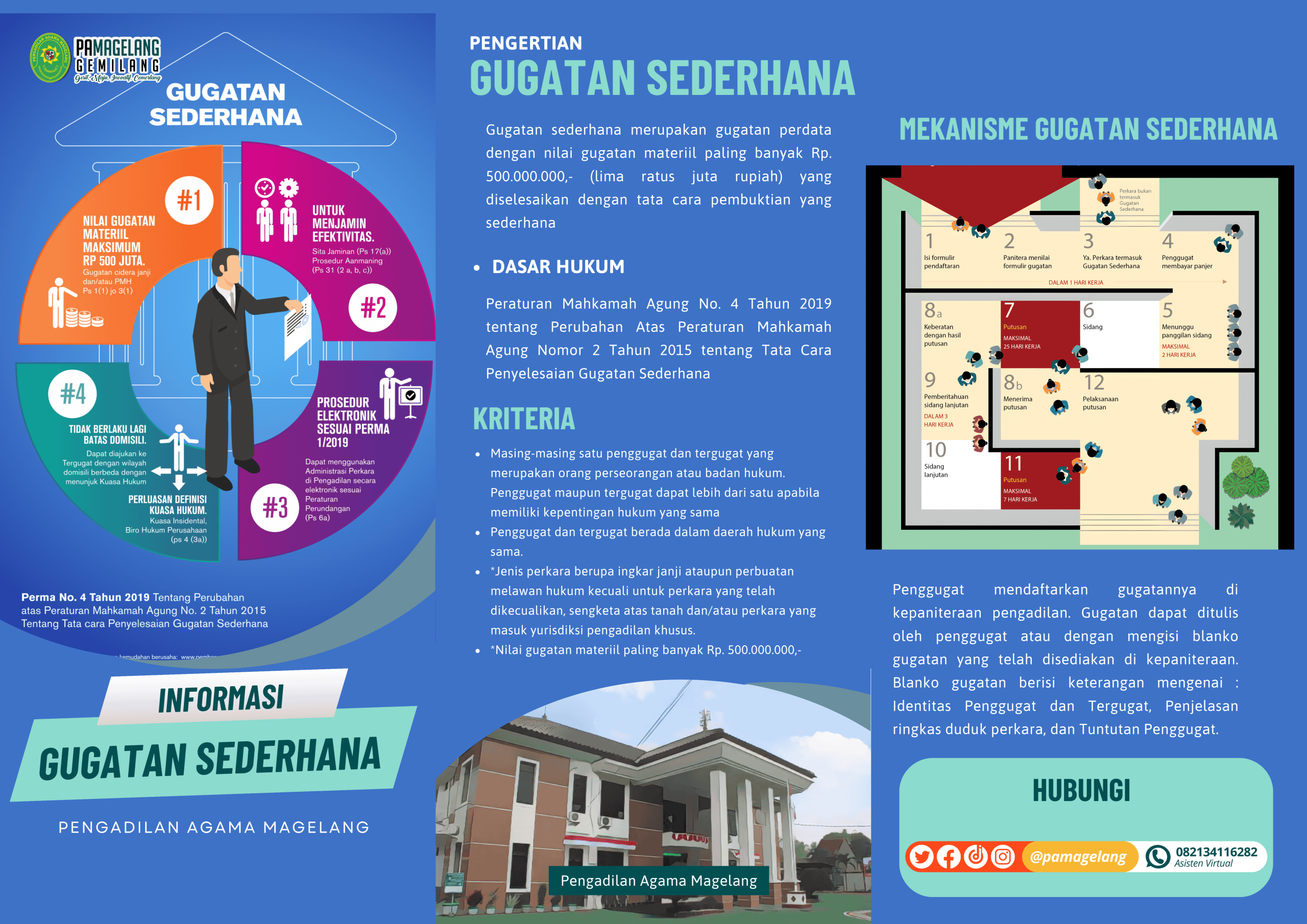 Sosialisasi Gugatan Sederhana